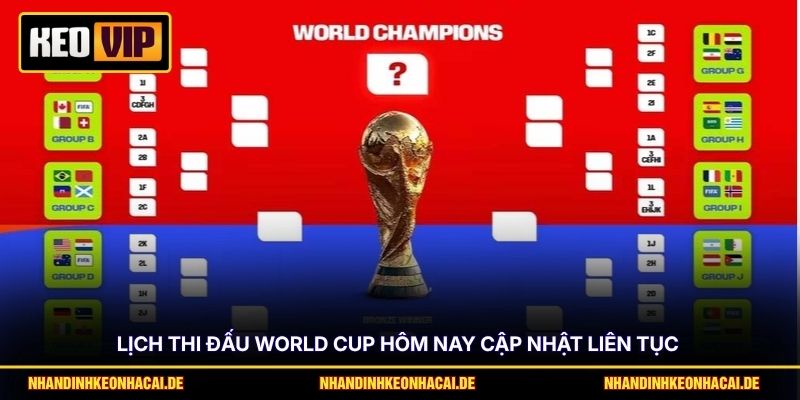 Lịch thi đấu World Cup hôm nay cập nhật liên tục